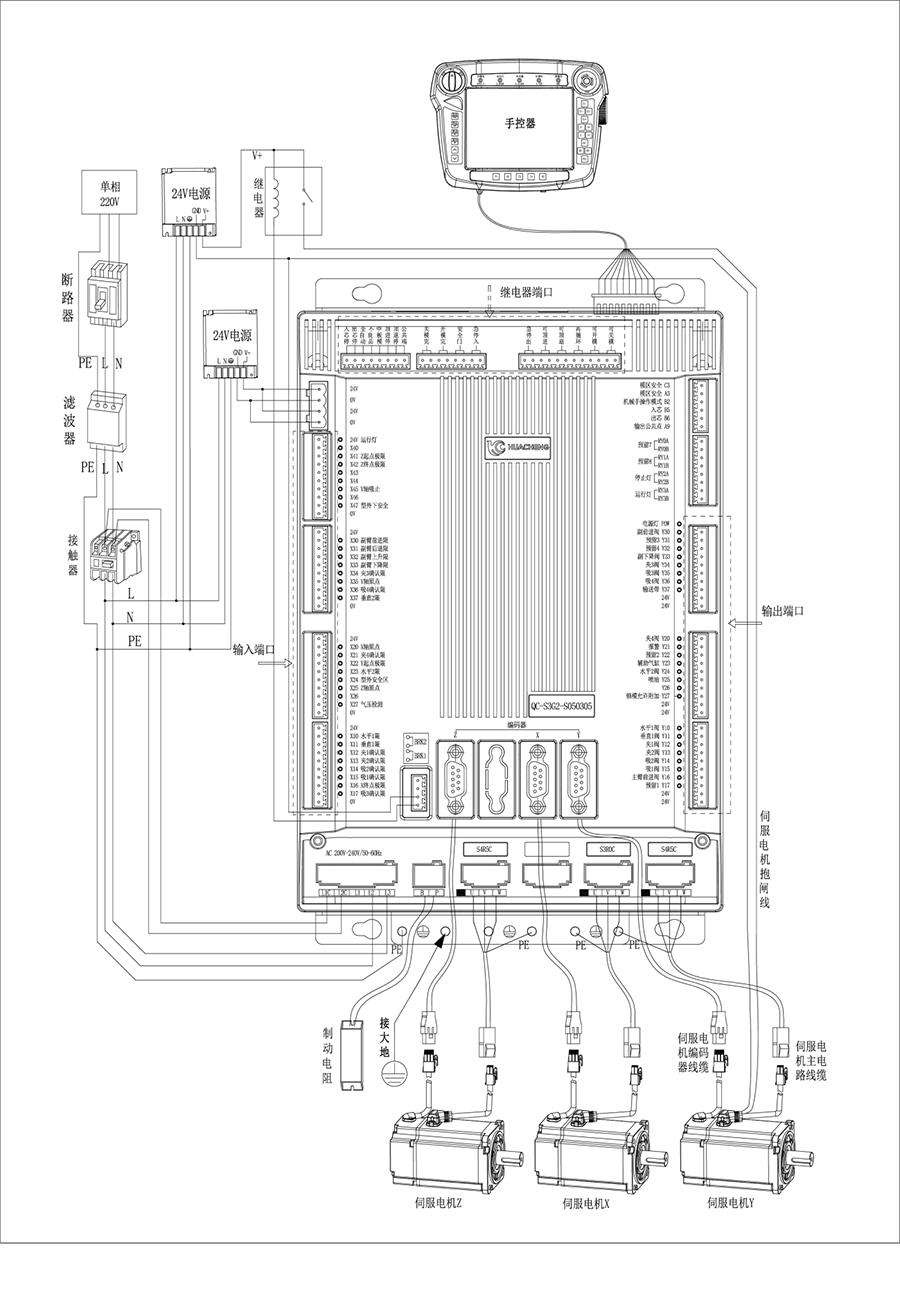 j9九游会真人游戏第一品牌赢注塑机械手控制系统QC-S3G接线图